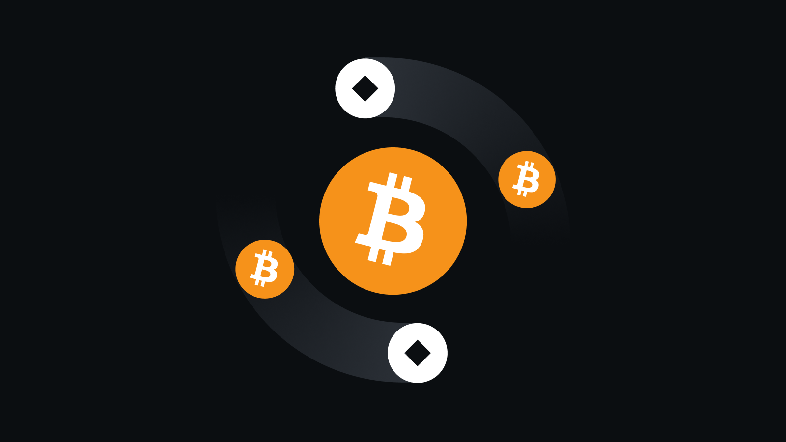 一站式金融服务平台